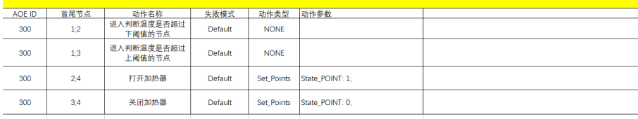 1633230587809040C2E8.png 边声明.png
