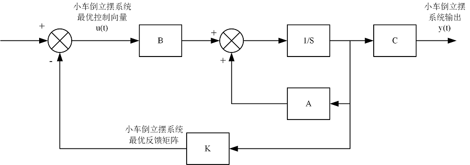 图1.png