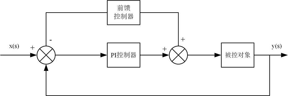 图2.png