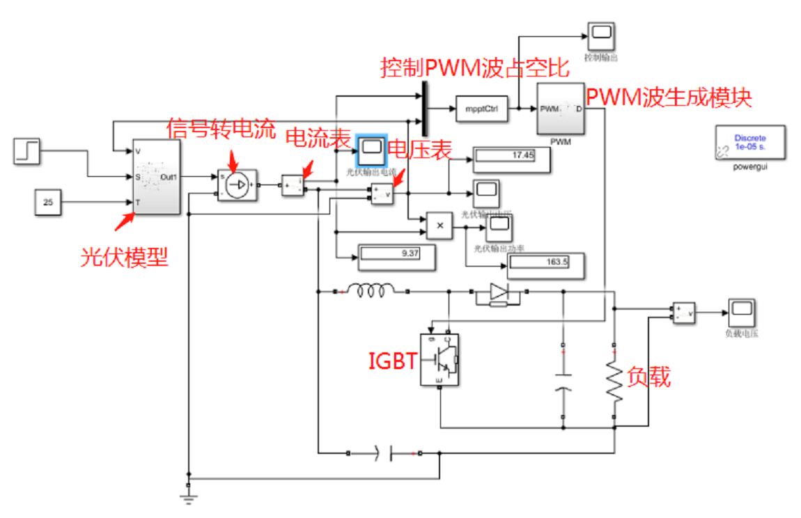 1634608166735491nVLG.png 仿真模型.png
