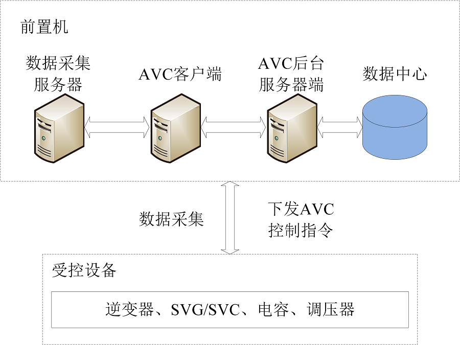 图1.png