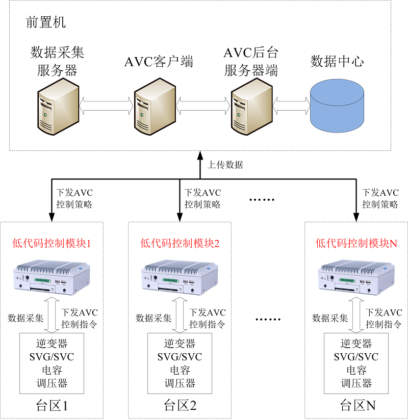 图2.png