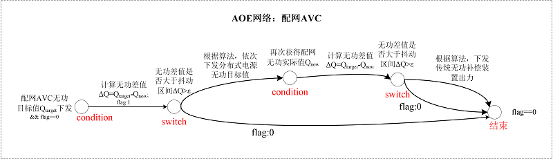 图3.png
