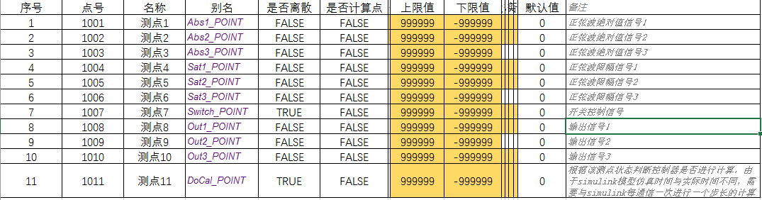 测点配置.png