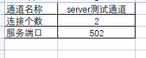服务端配置.png
