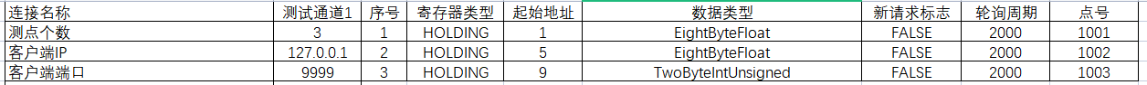 通道配置.png